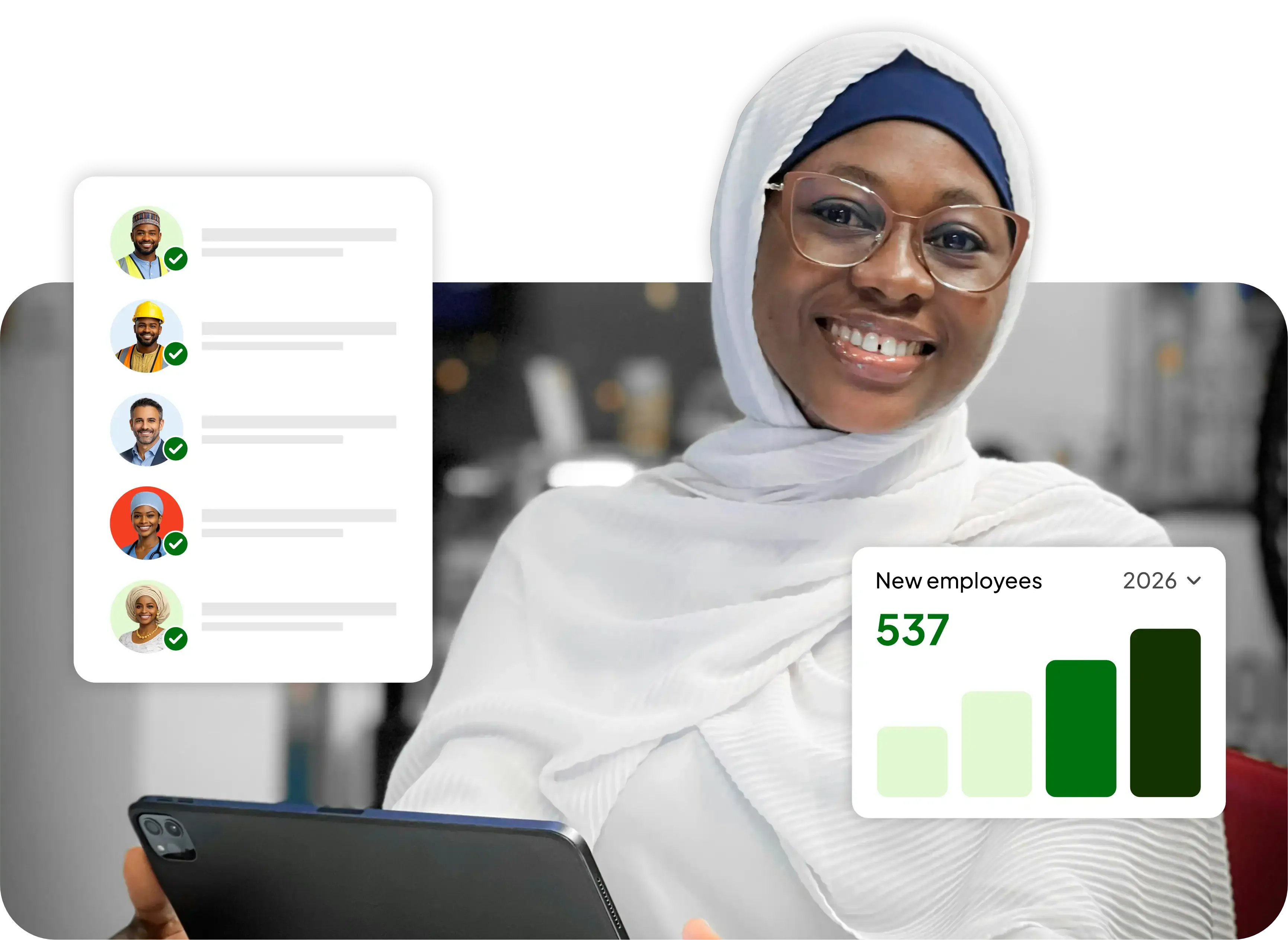RayCordHR workforce platform with employee insights