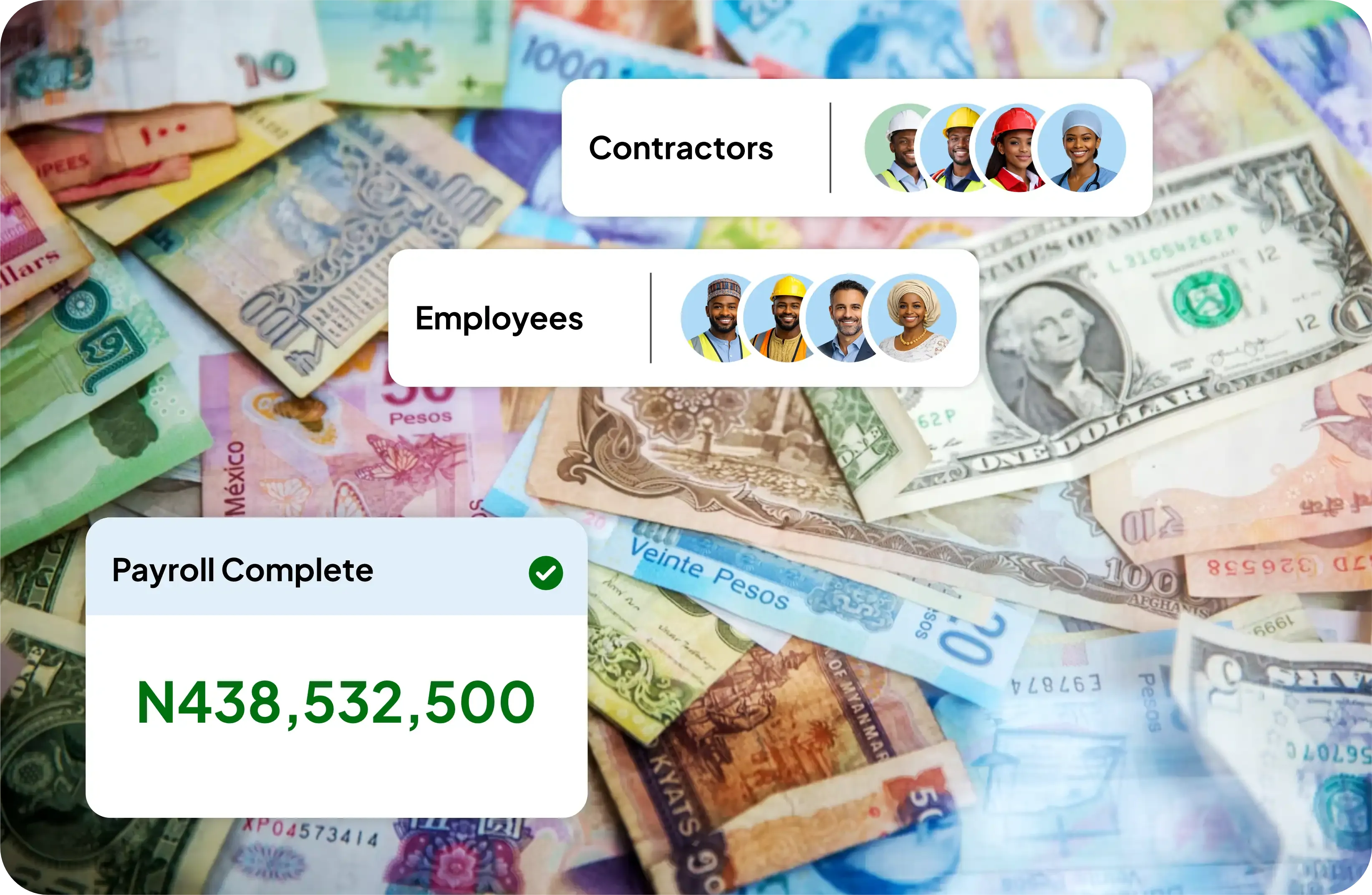 RayCordHR Payroll processing